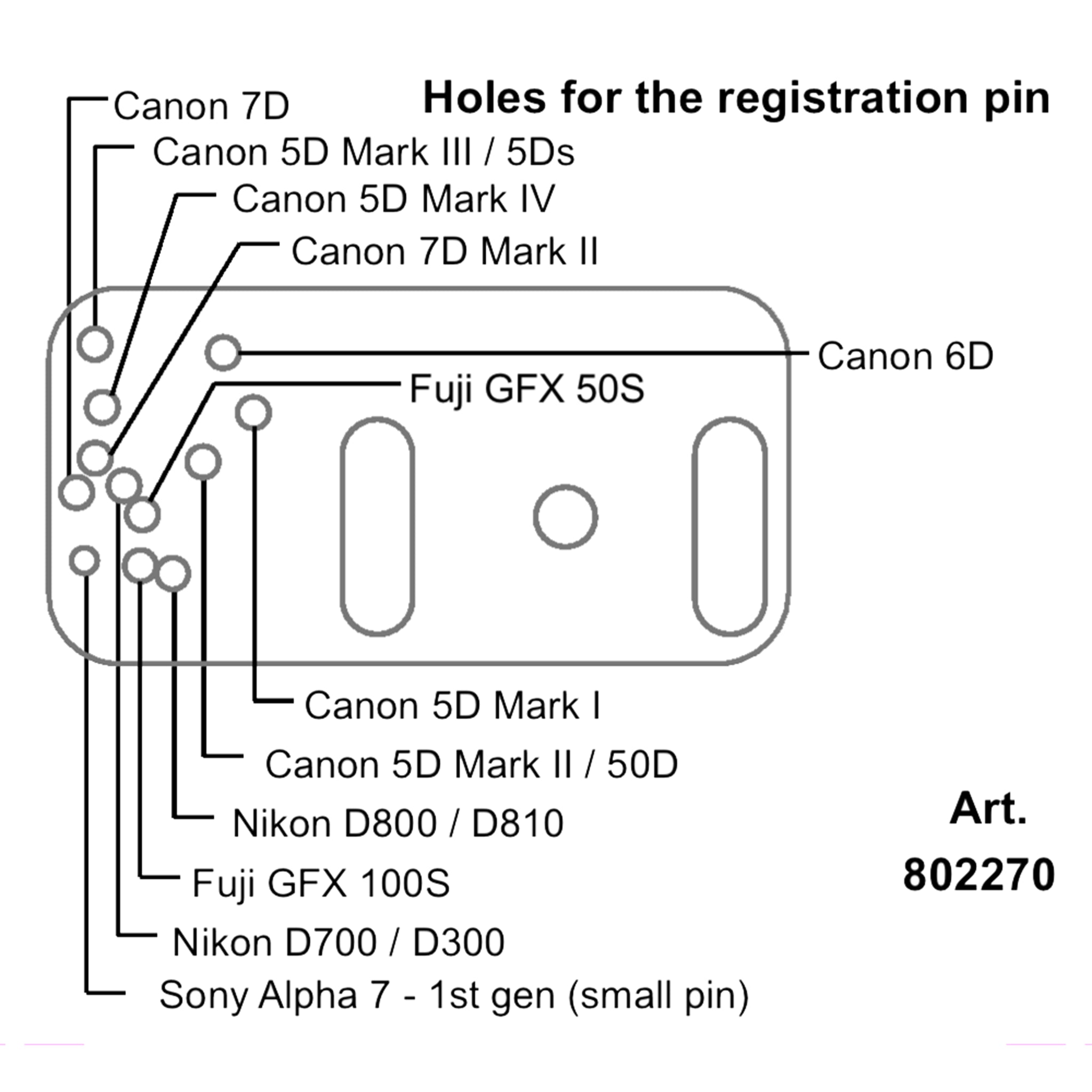 Arca Swiss MonoballFix Quick Release Camera Plate 60 x 32mm