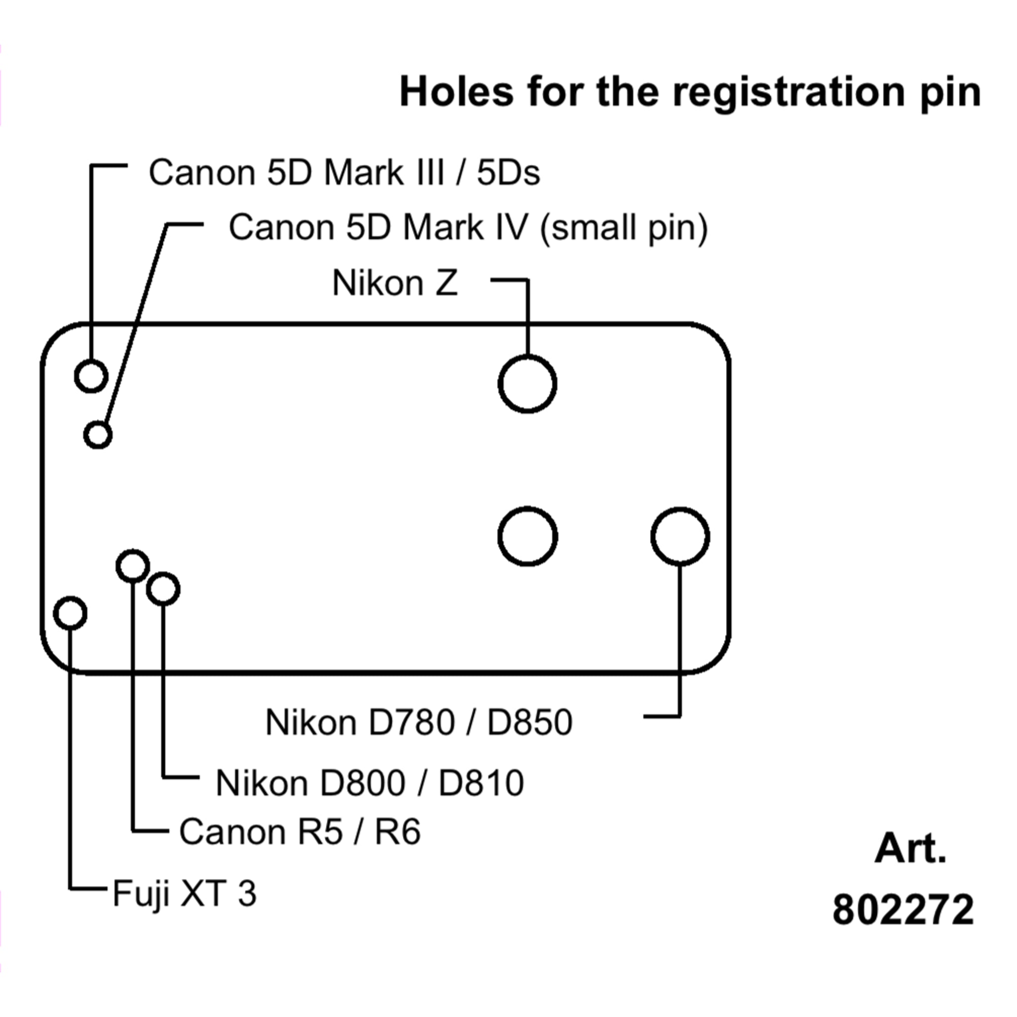 Arca Swiss MonoballFix SLR Index 2 Camera Plate