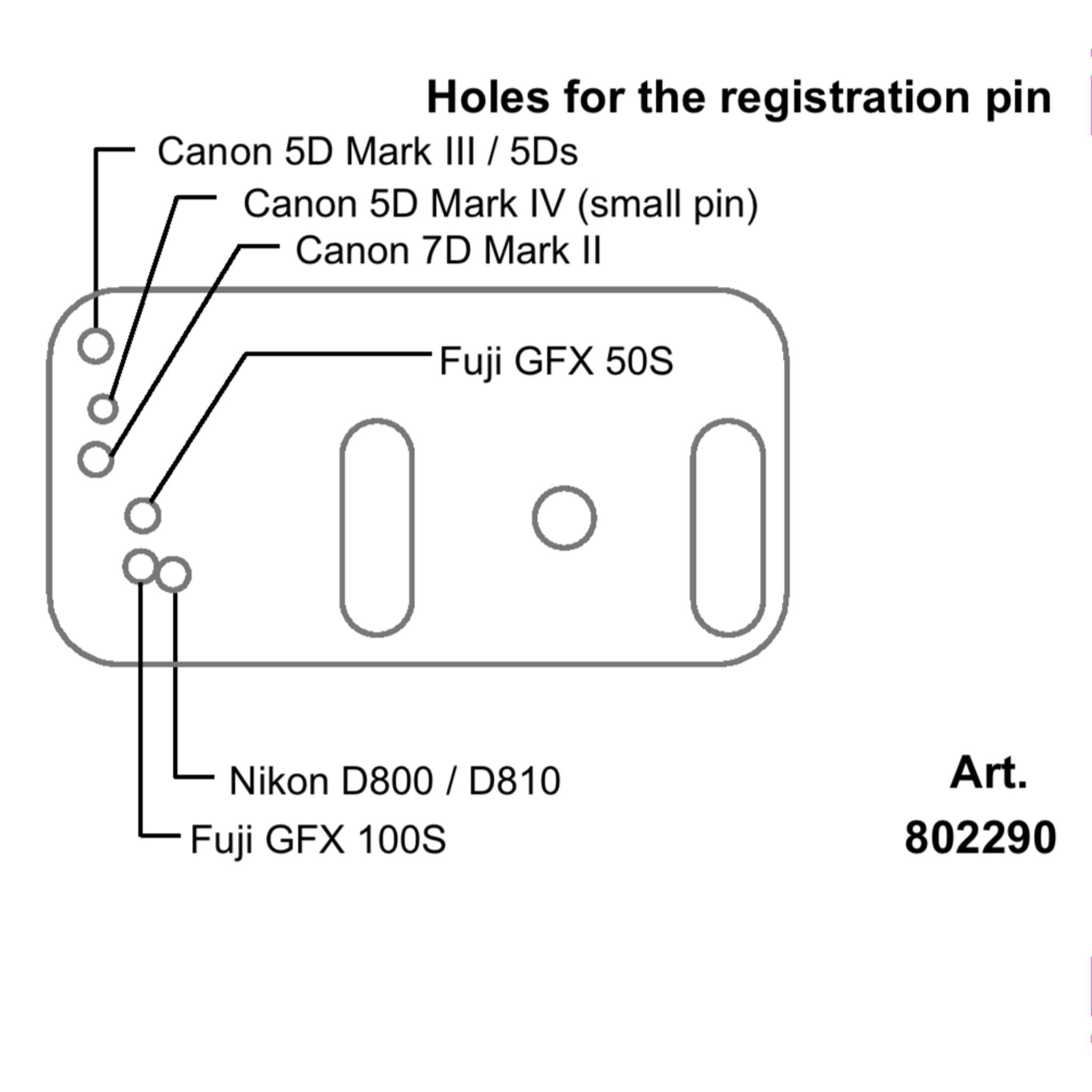 Arca Swiss MonoballFix Quick Release SLR Camera Index Vario Plate Kit