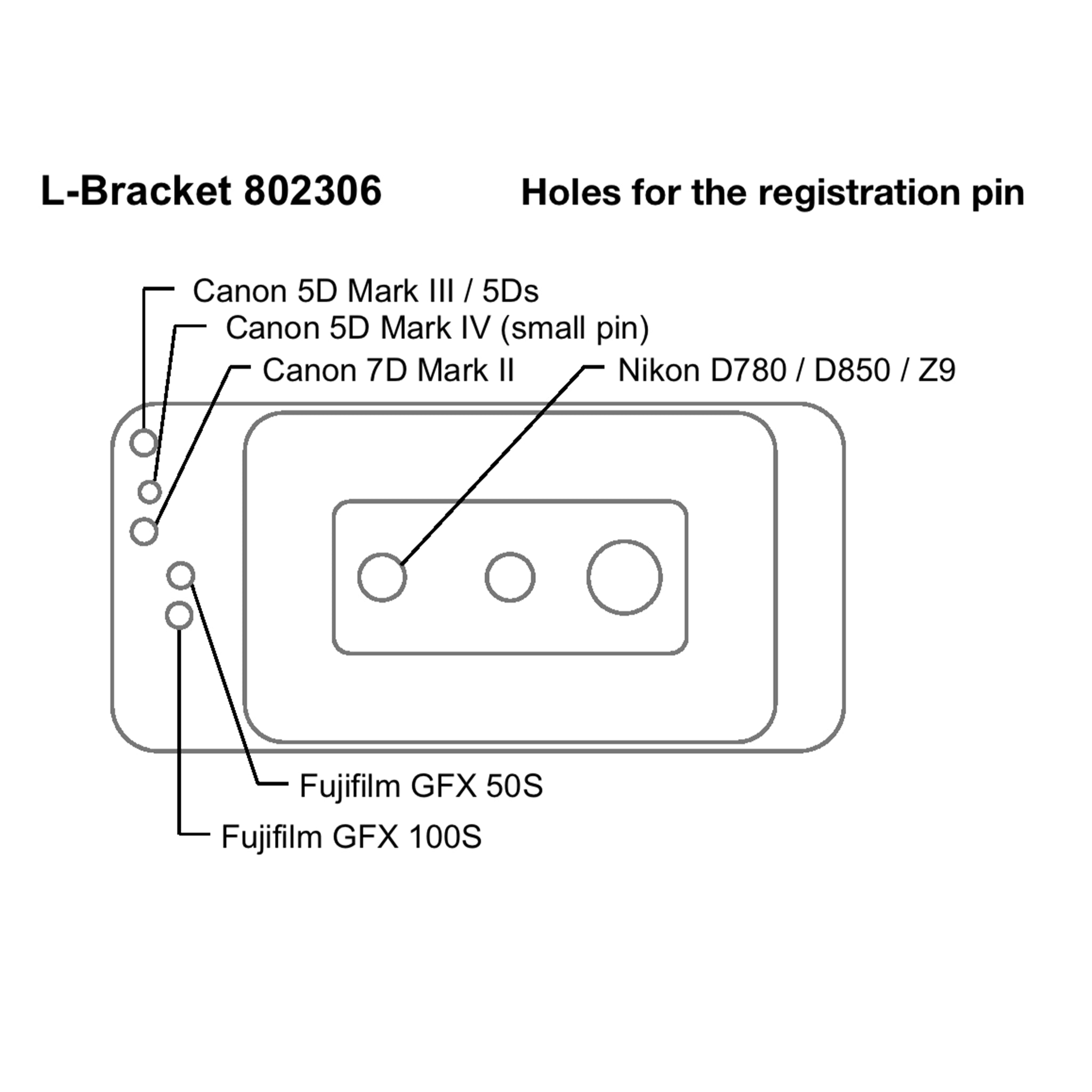 Arca Swiss L-Bracket Quickset Classic