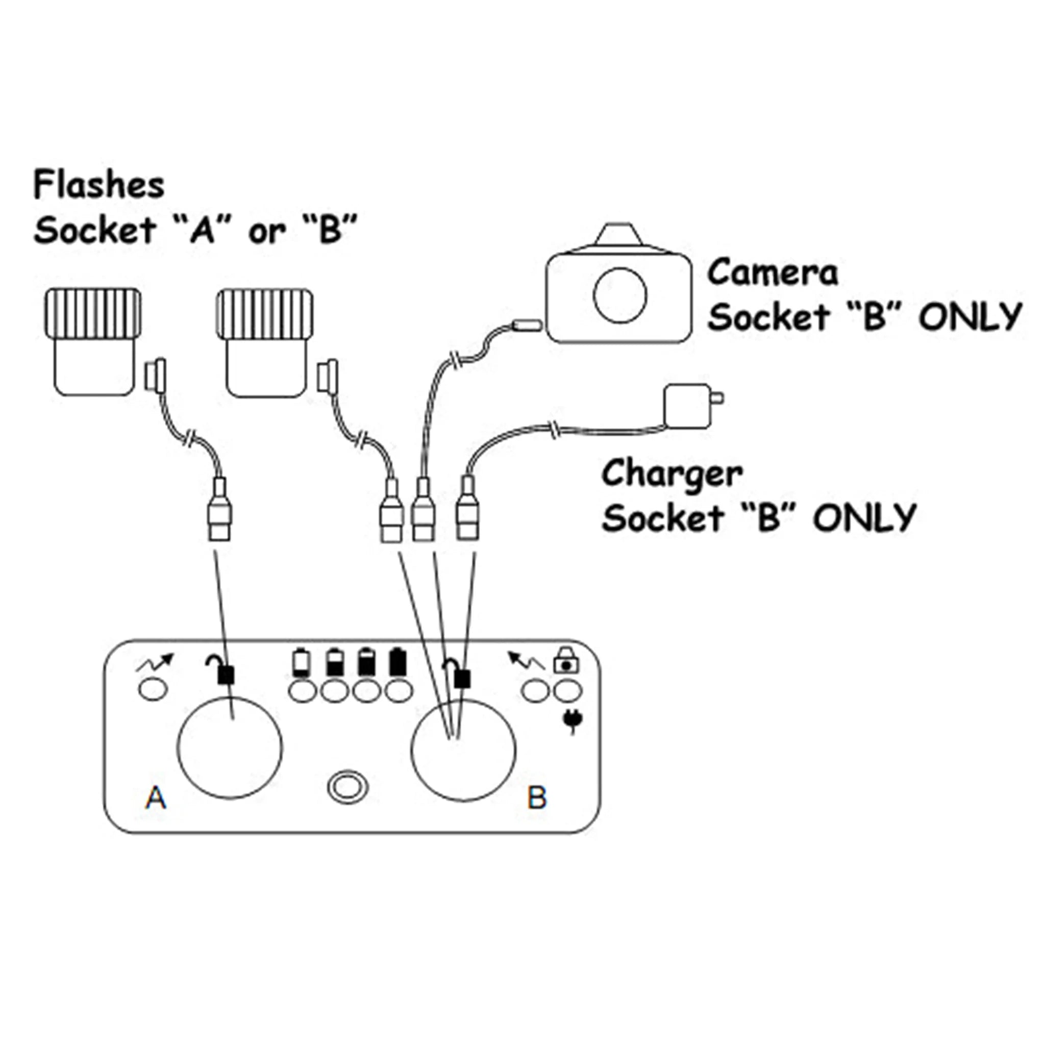 Quantum Turbo 3 Battery Pack