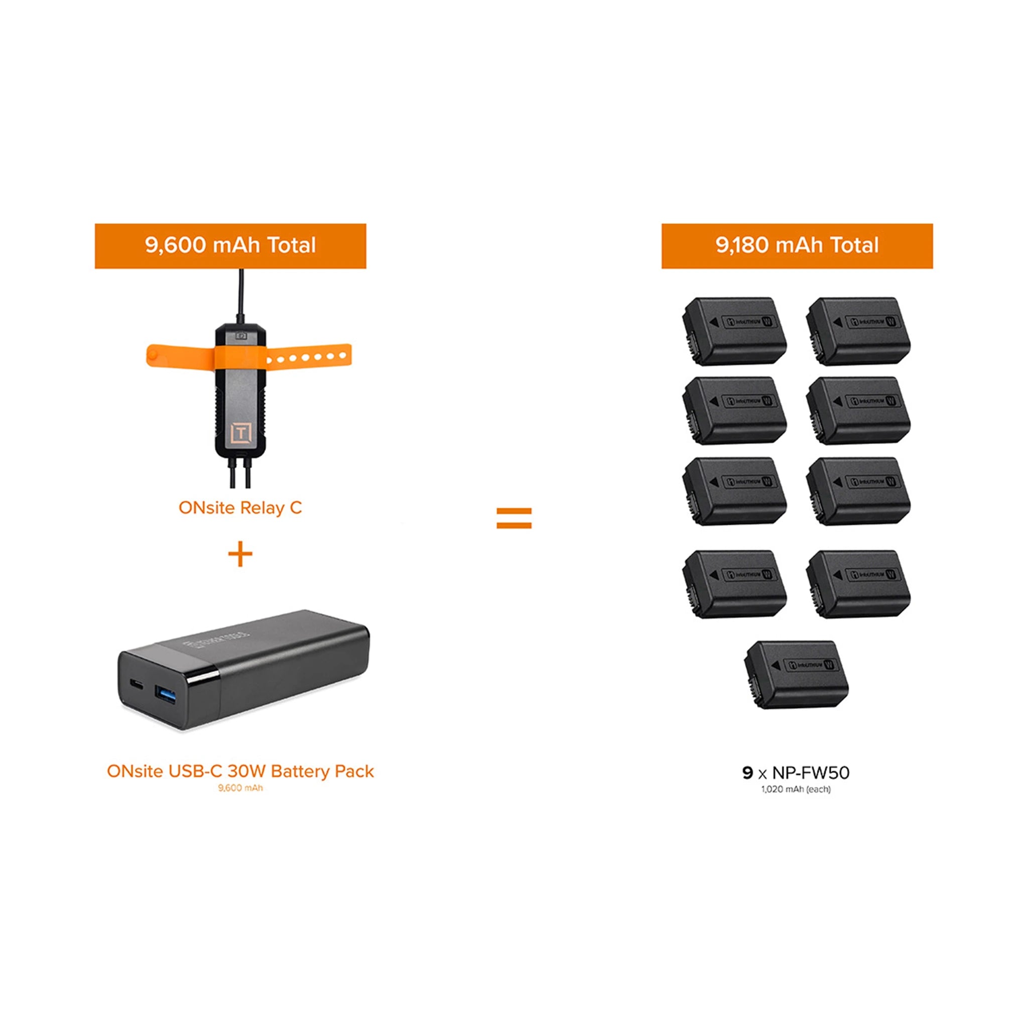 Système d'alimentation de caméra TetherTools ONsite Relay C