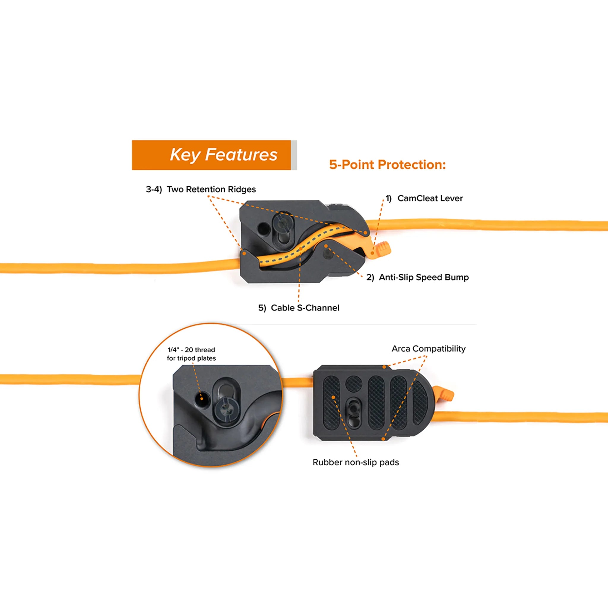 TetherTools TetherGuard LeverLock Plate