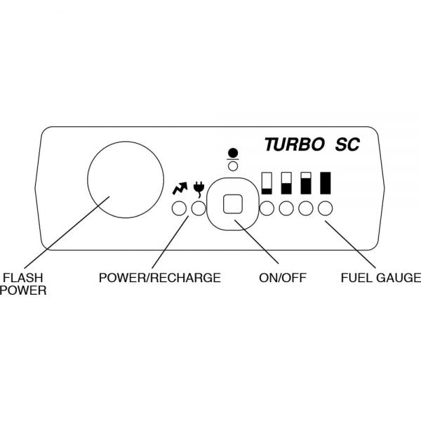 Batterie compacte Quantum Turbo Slim